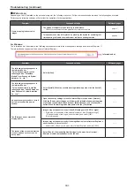 Preview for 161 page of Panasonic AW-UE80WP Operating Instructions Manual