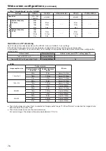 Preview for 76 page of Panasonic AW-UN70KPC Operating Instructions Manual