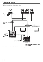Preview for 22 page of Panasonic AW-UN70WPC Operating Instructions Manual