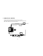 Preview for 21 page of Panasonic AWE300 - COLOR CAMERA Operating Instructions Manual