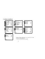 Preview for 40 page of Panasonic AWE300 - COLOR CAMERA Operating Instructions Manual