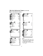 Предварительный просмотр 36 страницы Panasonic AWE300SP - COLOR CAMERA Operating Instructions Manual