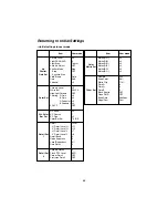 Предварительный просмотр 45 страницы Panasonic AWE300SP - COLOR CAMERA Operating Instructions Manual