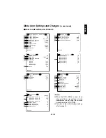 Предварительный просмотр 84 страницы Panasonic AWE300SP - COLOR CAMERA Operating Instructions Manual