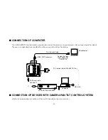 Preview for 22 page of Panasonic AWE350 - COLOR CAMERA Operating Instructions Manual