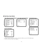 Preview for 42 page of Panasonic AWE350 - COLOR CAMERA Operating Instructions Manual