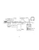 Preview for 24 page of Panasonic AWE560 - COLOR VIDEO CAMERA Operating Instructions Manual