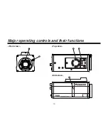 Preview for 10 page of Panasonic AWE860 - COLOR CAMERA Operating Instructions Manual