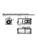 Предварительный просмотр 10 страницы Panasonic AWE860 - COLOR CAMERA Operating Instructions Manual