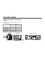 Preview for 30 page of Panasonic AWE860 - COLOR CAMERA Operating Instructions Manual