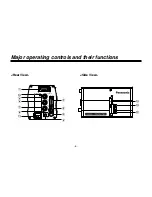 Preview for 6 page of Panasonic AWEX500N - SIGNAL CONVERTER Operating Instructions Manual