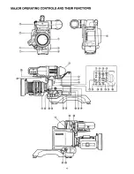 Preview for 8 page of Panasonic AWF575 - COLOR CAMERA Operating Instructions Manual