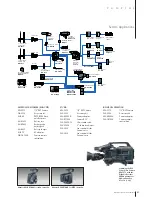 Preview for 2 page of Panasonic AWF575 - COLOR CAMERA Specification Sheet