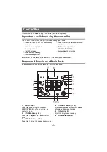 Предварительный просмотр 4 страницы Panasonic AWHE2 Operating Instructions Manual