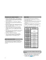 Preview for 2 page of Panasonic AWHE60H Operating Instructions Manual