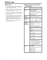 Preview for 4 page of Panasonic AWHE60H Operating Instructions Manual