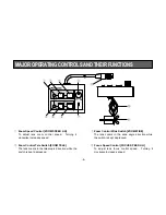 Preview for 6 page of Panasonic AWLK30 - LENS CONTROLLER Operating Instructions Manual