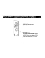 Preview for 7 page of Panasonic AWPB308 - LENS I/F OPTION CARD Operating Instructions Manual