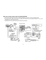 Preview for 11 page of Panasonic AWPB308 - LENS I/F OPTION CARD Operating Instructions Manual