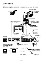 Preview for 21 page of Panasonic AWPH360N - PAN/TILT HEAD Operating Instructions Manual