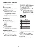 Preview for 9 page of Panasonic AWPH405N - PAN/TILT CAMERA Operating Instructions Manual