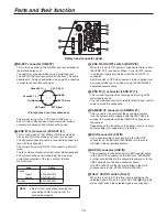 Preview for 10 page of Panasonic AWPH405N - PAN/TILT CAMERA Operating Instructions Manual