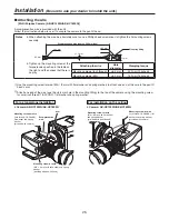 Preview for 25 page of Panasonic AWPH405N - PAN/TILT CAMERA Operating Instructions Manual