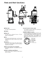 Preview for 5 page of Panasonic AWPH500 - INDOOR PAN/TILT HEAD Operating Instructions Manual