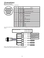 Preview for 14 page of Panasonic AWPH500 - INDOOR PAN/TILT HEAD Operating Instructions Manual