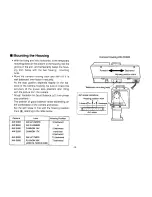 Preview for 14 page of Panasonic AWPH600P - OUTDOOR PAN/TILT HEAD Operating Instructions Manual