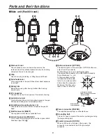 Preview for 9 page of Panasonic AWPH650 - PAN/TILT HEAD Operating Instructions Manual