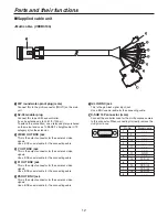 Preview for 12 page of Panasonic AWPH650 - PAN/TILT HEAD Operating Instructions Manual