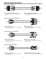 Preview for 13 page of Panasonic AWPH650N - PAN/TILT HEAD Operating Instructions Manual