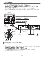 Preview for 13 page of Panasonic AWRC600P - REMOTE CONTROL UNIT Operating Instructions Manual