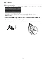 Preview for 15 page of Panasonic AWRC600P - REMOTE CONTROL UNIT Operating Instructions Manual