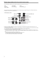 Preview for 6 page of Panasonic AWRP120GJ Operating Instructions Manual