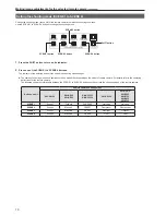 Preview for 10 page of Panasonic AWRP120GJ Operating Instructions Manual