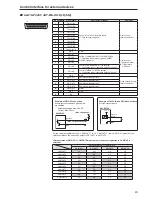 Preview for 43 page of Panasonic AWRP120GJ Operating Instructions Manual