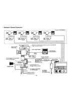 Предварительный просмотр 20 страницы Panasonic AWRP301 - PAN/TILT CONTROL PAN Operating Instructions Manual