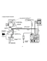 Preview for 26 page of Panasonic AWRP501 - HYBRID CONTROL PANEL Operating Instructions Manual