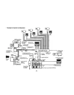 Preview for 27 page of Panasonic AWRP505 - MULTI HYBRID CTL PAN Operating Instructions Manual
