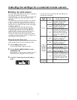 Предварительный просмотр 9 страницы Panasonic AWRP50N - REMOTE CAMERA CONTROLLER Operating Instructions Manual