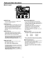 Предварительный просмотр 5 страницы Panasonic AWRP555N - MULTI FUNCTION CONTROLLER Operating Instructions Manual