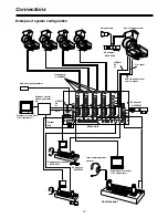 Предварительный просмотр 19 страницы Panasonic AWRP605 - CCU & PAN/TILT CONTR Operating Instructions Manual