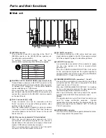 Предварительный просмотр 13 страницы Panasonic AWRP605P - MULTI FUNCTION CONTROLLER Operating Instructions Manual