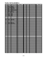 Предварительный просмотр 5 страницы Panasonic AWRP655N - MULTI FUNCTION CONTROLLER Mechanical Parts