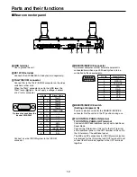 Предварительный просмотр 12 страницы Panasonic AWRP655N - MULTI FUNCTION CONTROLLER Operating Instructions Manual