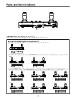 Предварительный просмотр 13 страницы Panasonic AWRP655N - MULTI FUNCTION CONTROLLER Operating Instructions Manual