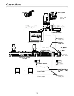 Предварительный просмотр 16 страницы Panasonic AWRP655N - MULTI FUNCTION CONTROLLER Operating Instructions Manual