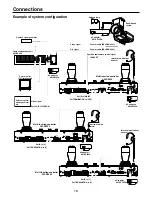 Предварительный просмотр 18 страницы Panasonic AWRP655N - MULTI FUNCTION CONTROLLER Operating Instructions Manual